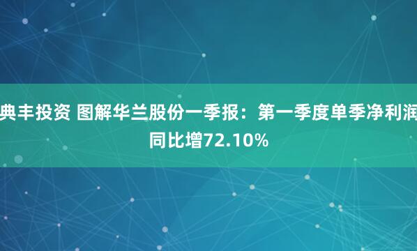典丰投资 图解华兰股份一季报：第一季度单季净利润同比增72.10%