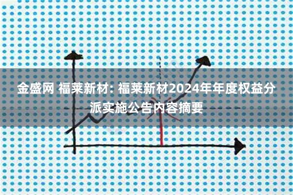 金盛网 福莱新材: 福莱新材2024年年度权益分派实施公告内容摘要
